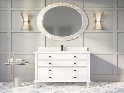 Resume Normal Production For Bathroom Vanities